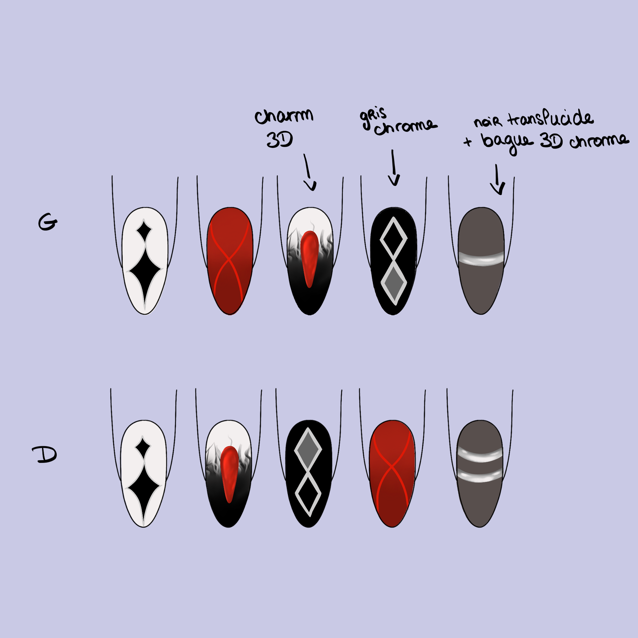 Set personnalisé - Arlecchino